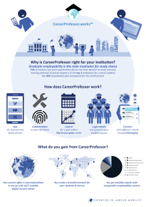 Why is CareerProfessor right for your institution? How does CareerProfessor work? What do you gain from CareerProfessor? (Infographic)