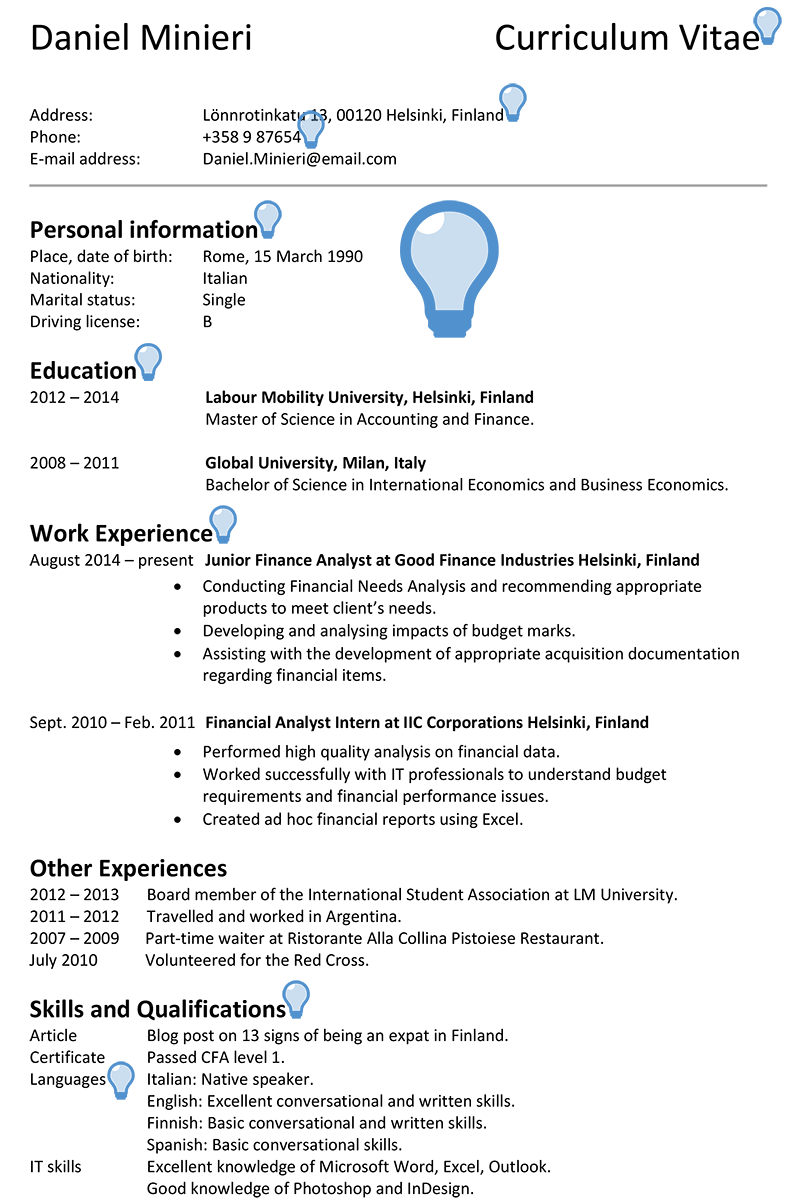 finland cv and cover letter format