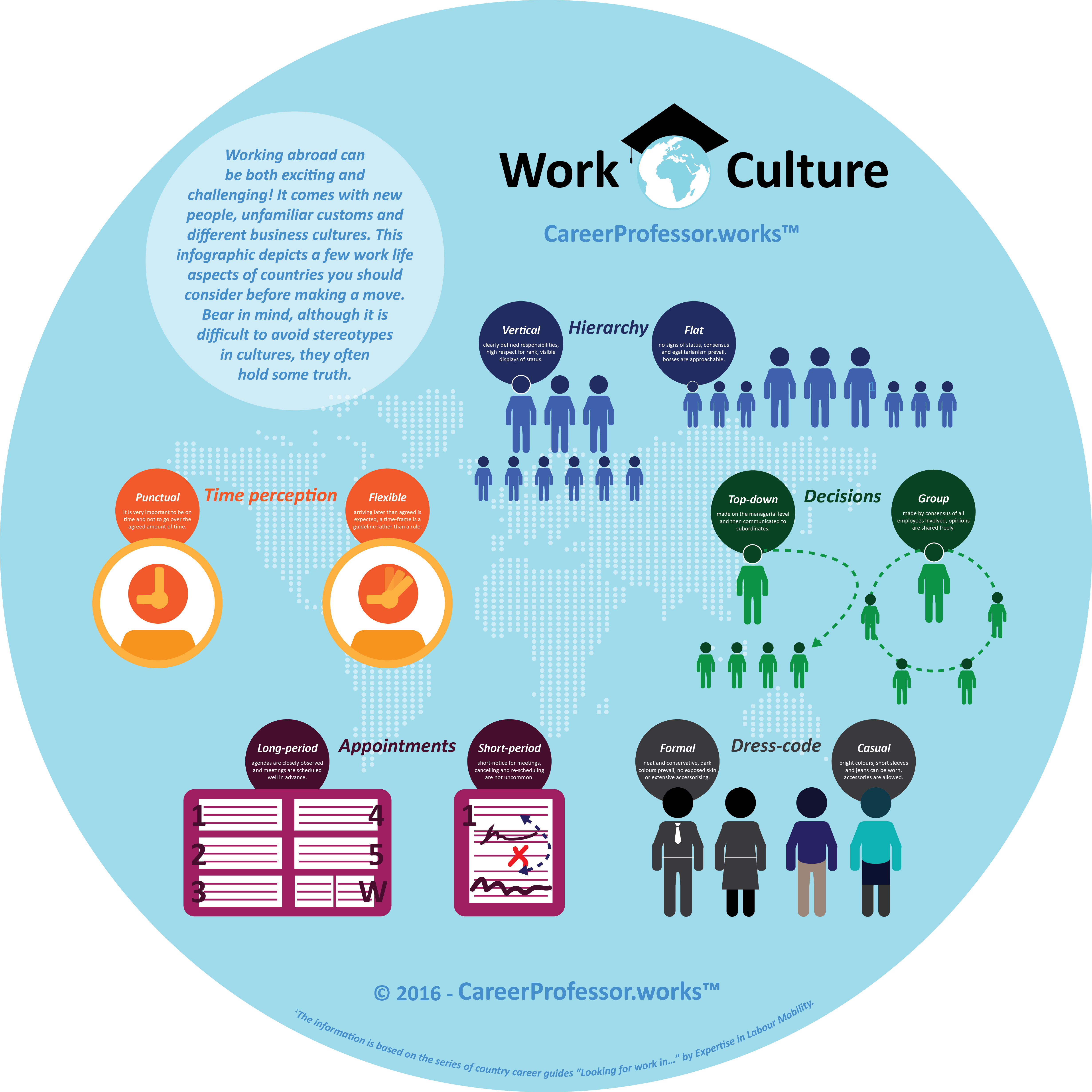 what-is-culture-in-the-workplace-exploring-how-to-create-a-positive