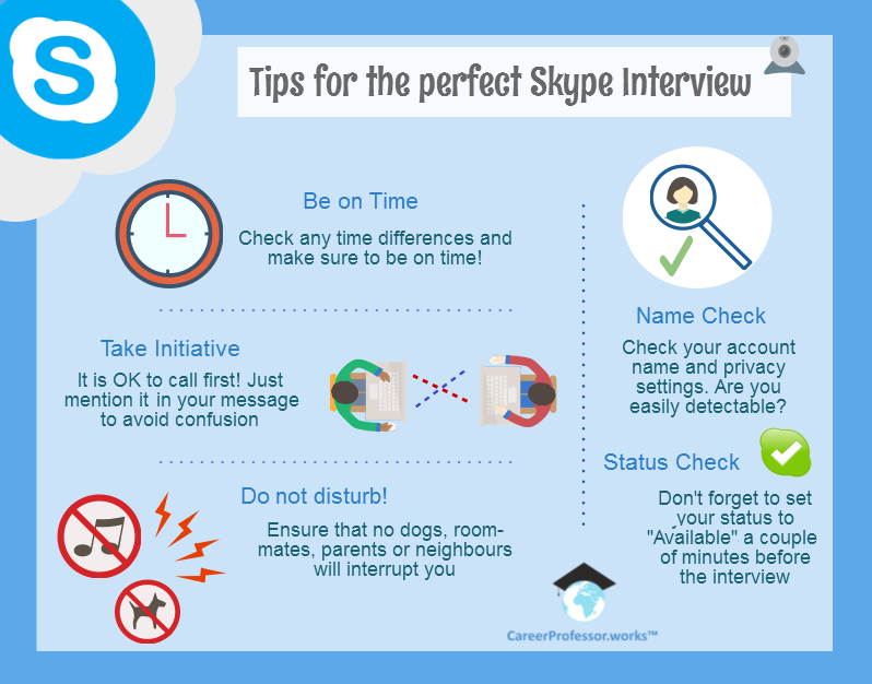 skype interview