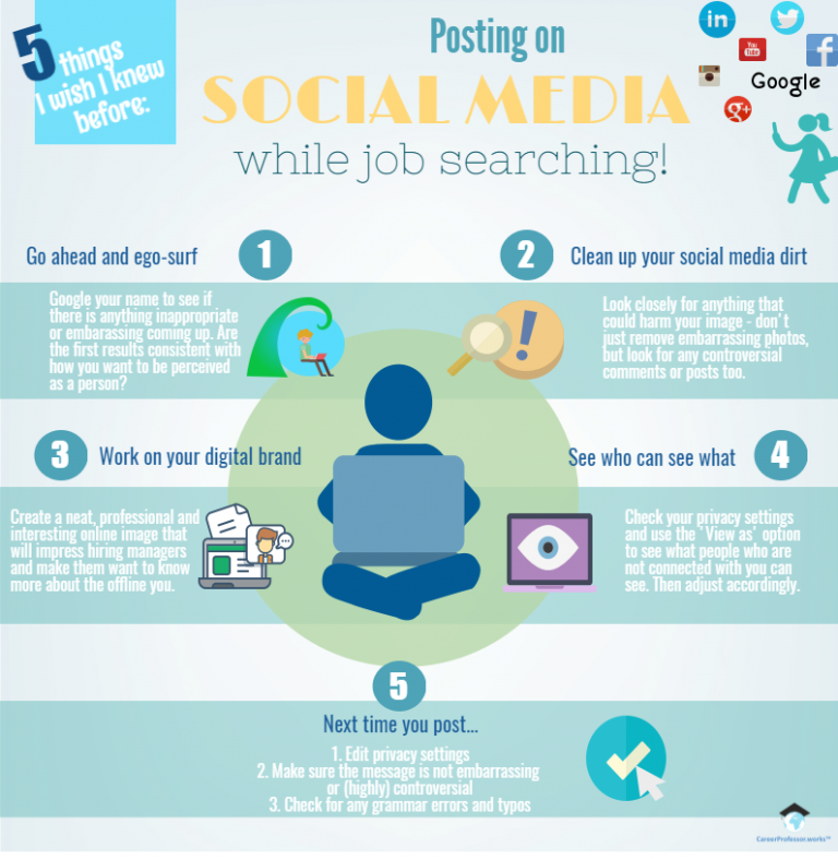 5 social media tips for job seekers security and privacy
