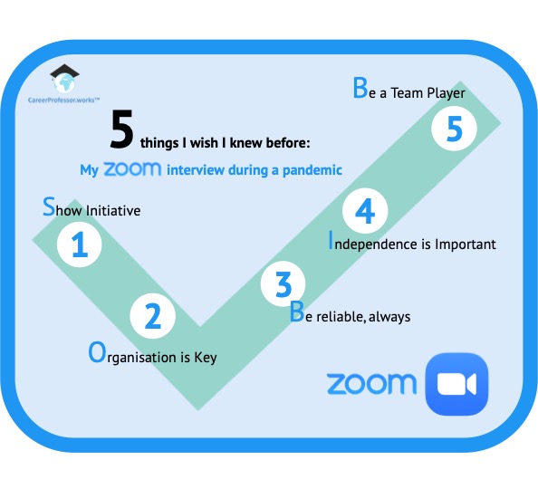 5 things I wish I knew before my zoom interview during a pandemic