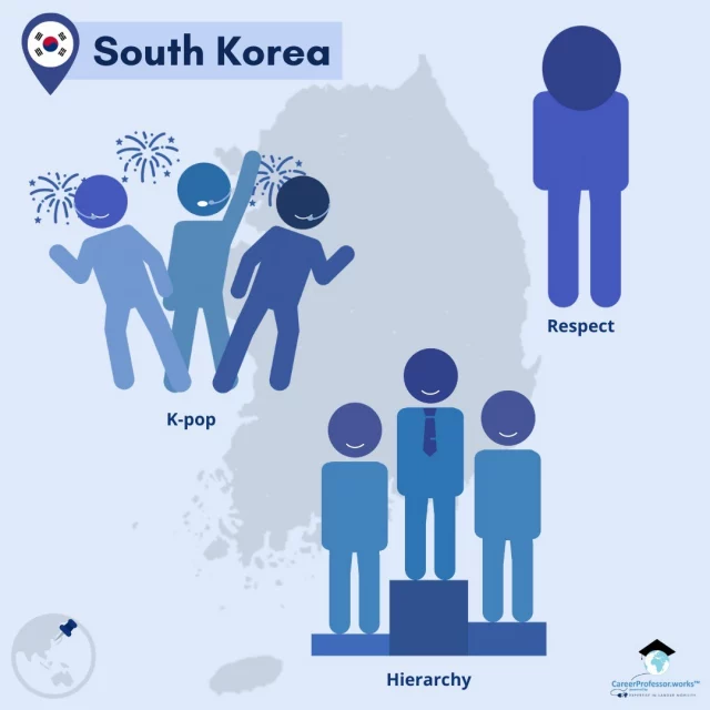 K-pop, K-drama, K-BBQ, to only mention a few things there are to love about South Korea! Besides the shared love for everything K-related, South Koreans value respect and taking responsibility. And do not think about leaving the office before your boss does, hierarchy is everything! #jobhunting #southkorea #asia #kpop #internationalstudents #internationalhighereducation #intled #studyabroad #careerprofessor