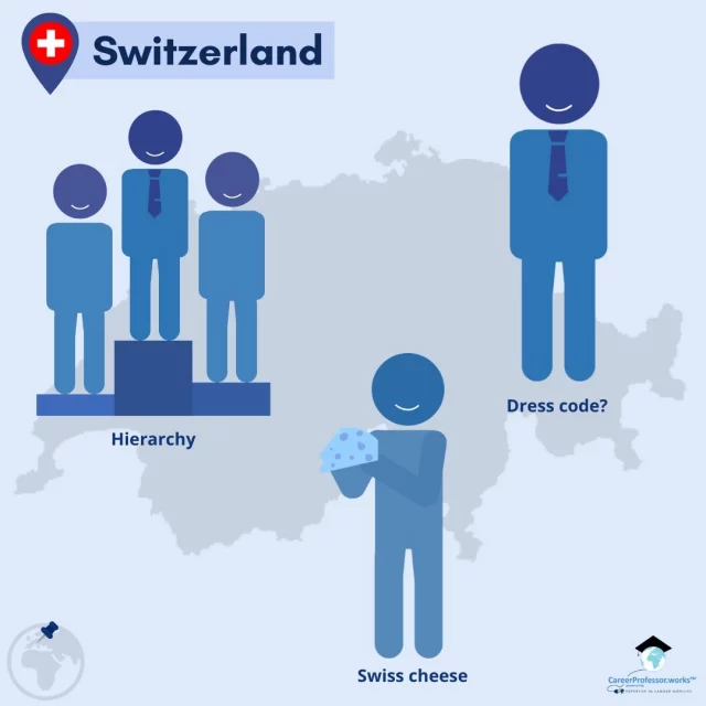 How to conduct business in #switzerland? What about hierarchy? Be not mistaken, there's a clear hierarchy in Swiss business culture, although Swiss managers may come across as modest about their position. Keen to understand more about the Swiss? The #careerprofessor #app comes in handy. #studyinswitzerland #studyabroad #intled #internationalstudents #expatsinswitzerland #expats #workingabroad #internshipsabroad #internshipsinswitzerland