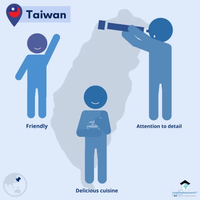 If you are keen to find a job in Taiwan, be aware of the skills employers value. In the Taiwanese workplace, reliability and attention to detail are seen as important skills. Maintaining an open environment for different cultures to connect and thrive is a key workplace attribute too. #careerprofessor #app #taiwanfood #studyabroad #intled #internationalstudents #expats #expatsintaiwan #internshipsabroad #internshipintaiwan #workingabroad #expatlife #employability