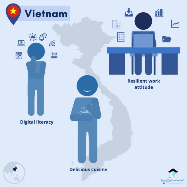 Vietnam’s stretched coasts and green mountains form the base of the country’s resilient work attitude. Vietnamese employers are keen on digital literacy in employees and expect you to be able to solve problems quickly. And while you are solving problems and working hard, make sure to enjoy its delicious cuisine! #studyinvietnam #studyabroad #internshipsinvietnam #internshipsabroad #expatsinvietnam #expatlife #workinginvietnam #workingabroad #careerprofessor #intled #employability #whatyourstudentsneed #careerguidance #beingsuccessful #internationalstudents